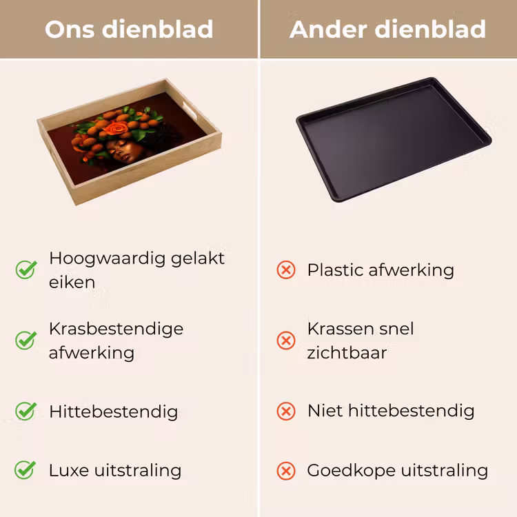 Dienblad - Vrouw - lychee - exotisch — 9