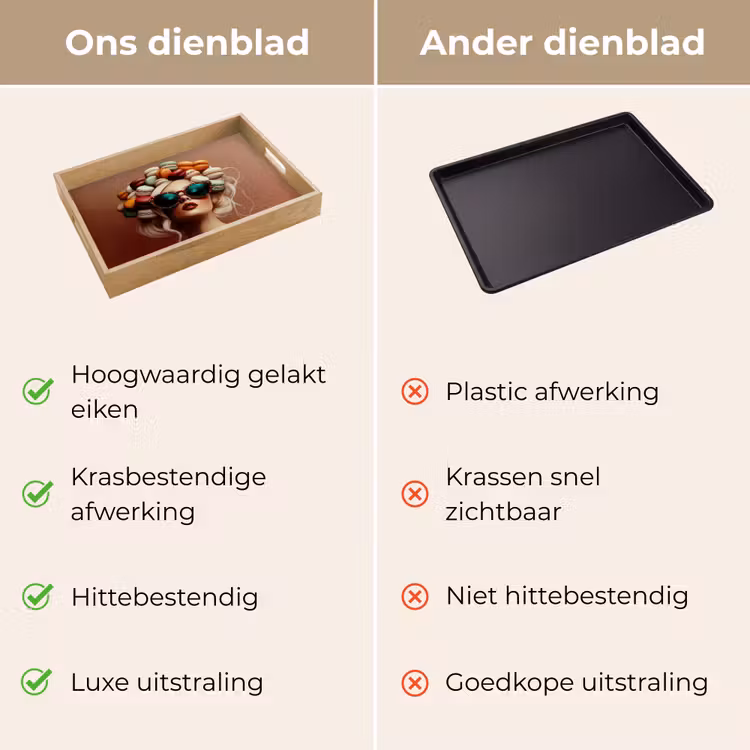 Dienblad - Vrouw - Macarons - Bril — 9