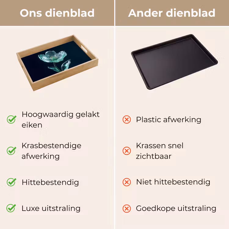 Dienblad - Bladeren - Bloem - Glazen - Donkerblauw — 9