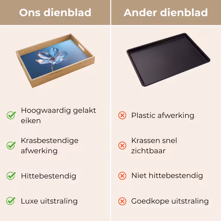 Dienblad - Blauw - Bloem - Glazen - Sierlijk — 9