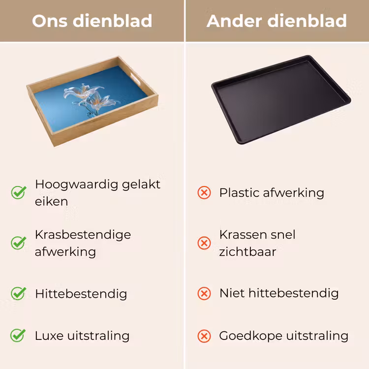 Dienblad - Lelies - Blauw - Glazen — 9