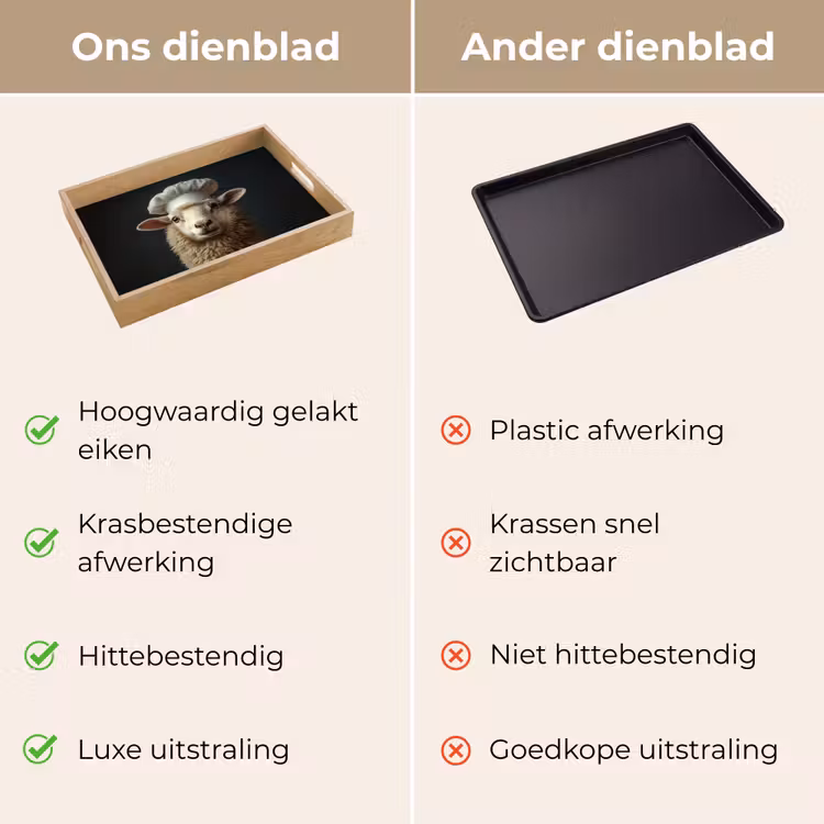 Dienblad - Schaap - Wol - Kok — 9