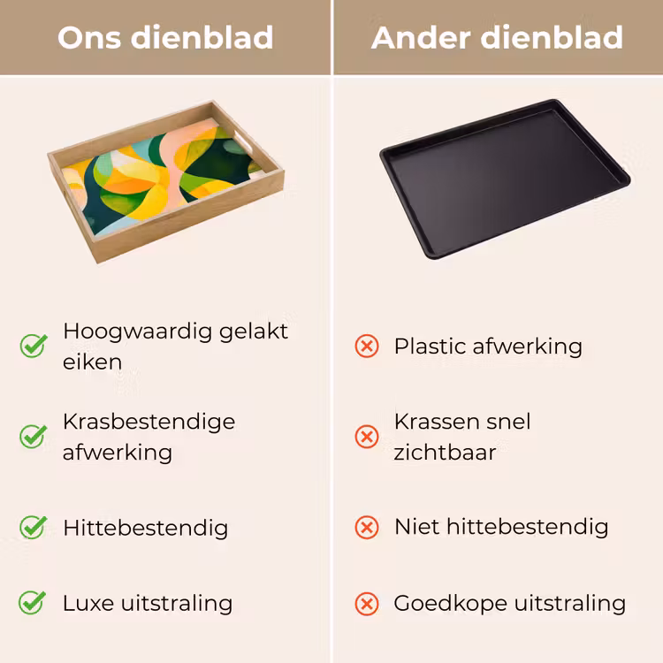 Dienblad - Abstract - Geel - Roze - Groen — 9
