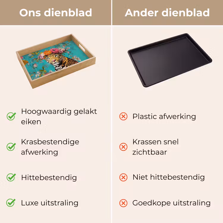 Dienblad - Luipaard - Bloemen - Kroon — 9