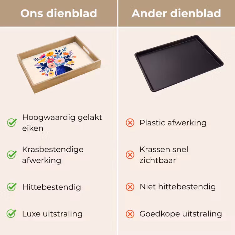 Dienblad - Vaas - Bloemen - Boeket — 9