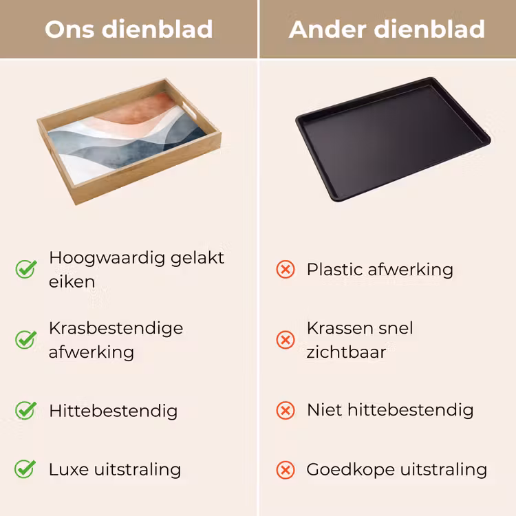 Dienblad - Abstract - Golven - Blauw — 9
