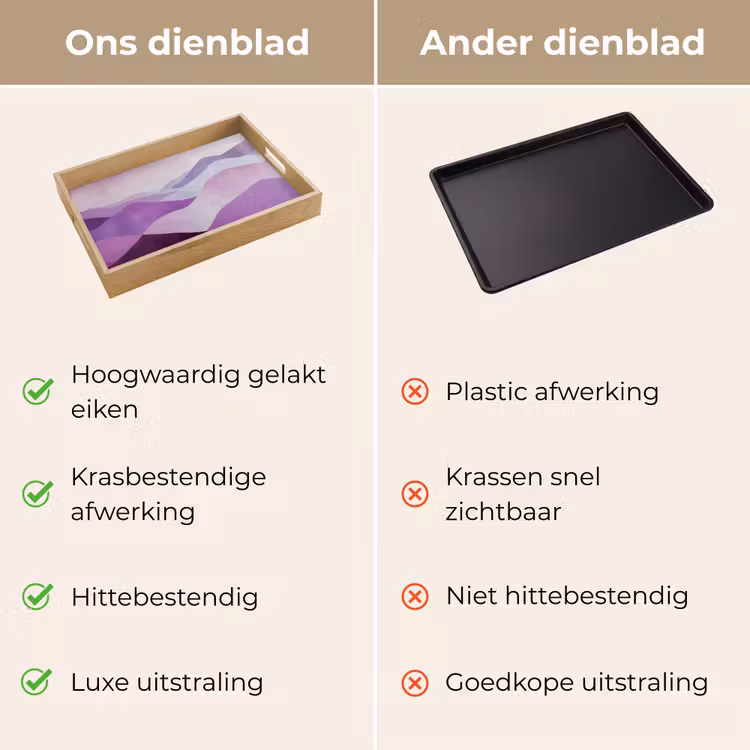 Dienblad - Abstract - Heuvels - Landschap - Paars — 9