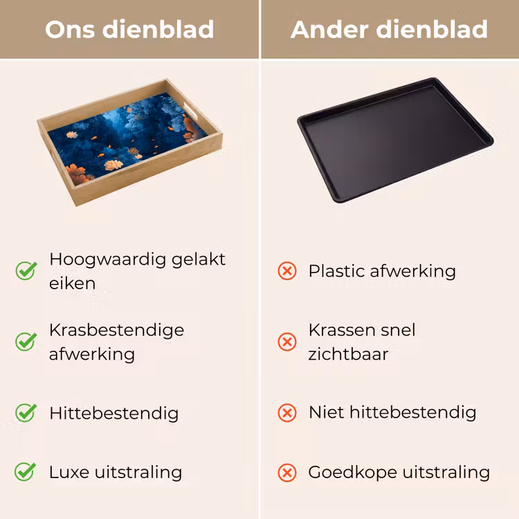 Dienblad - Koraalrif - Vissen - Oceaan - Blauw — 9