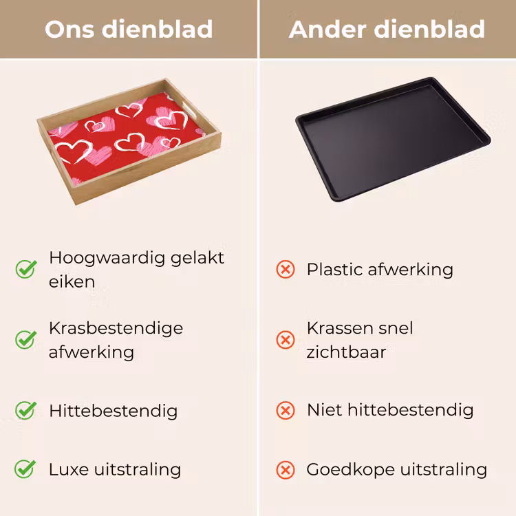 Dienblad - Patroon - Hartjes - Roze - Valentijn — 9