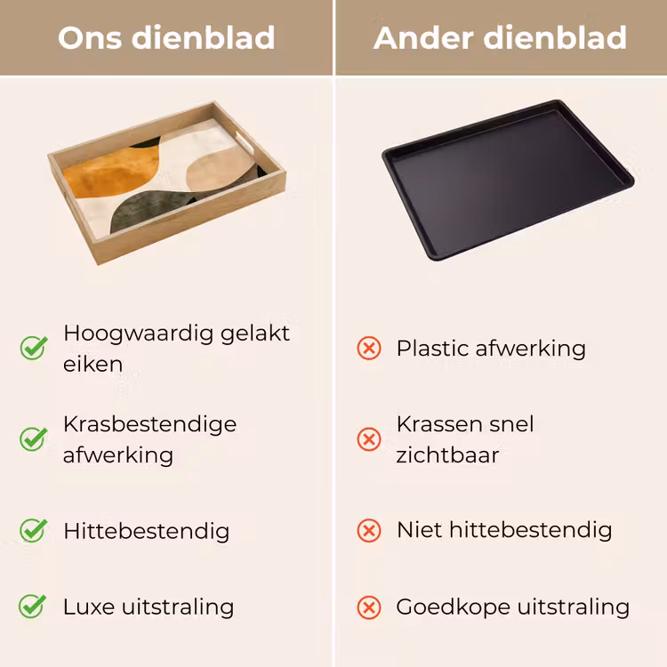 Dienblad - Vormen - Okergeel - Abstract — 9
