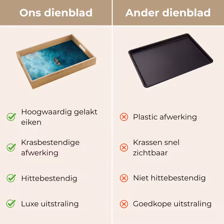 Dienblad - Bootje - Water - Blauw — 9