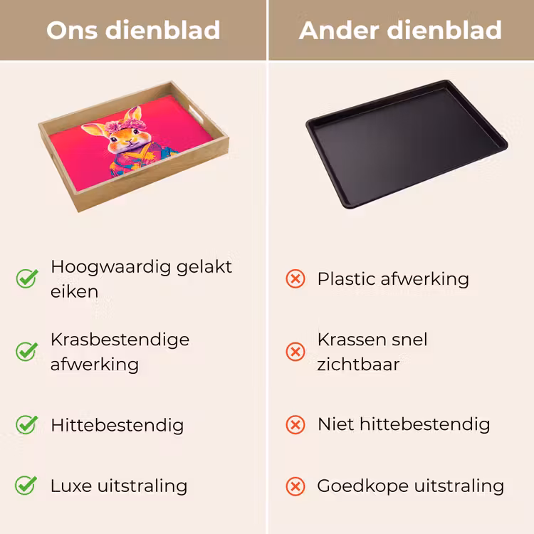 Dienblad - Konijn - Bloemen - Kleurrijk - Kimono — 9
