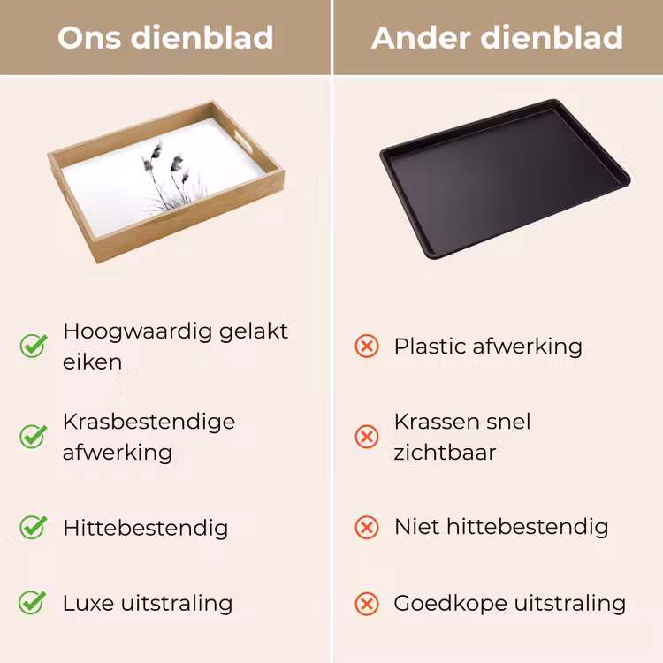 Dienblad - Minimalistisch - Stelen - Wit — 9