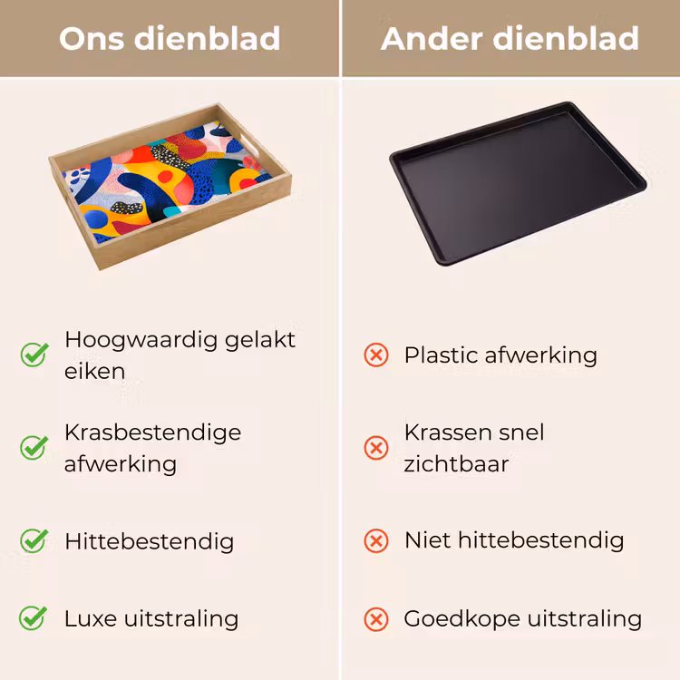 Dienblad - Vormen - Abstract - Stippels - Blauw — 9