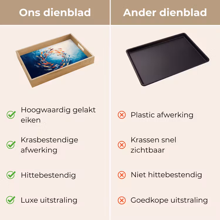 Dienblad - Zee - Vissen - Kleurrijk - Dynamisch — 9