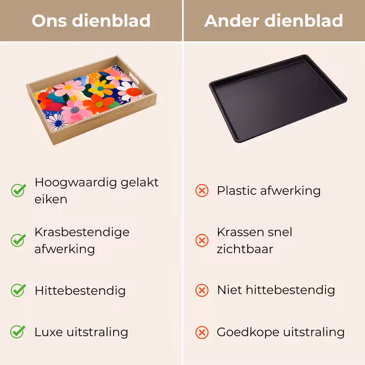 Dienblad - Bloemen - Kleurrijk - Stippen — 9