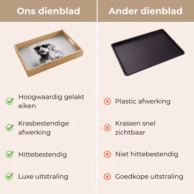 Dienblad - Golden retriever - Hond - Zonnebril - Gkas — 9