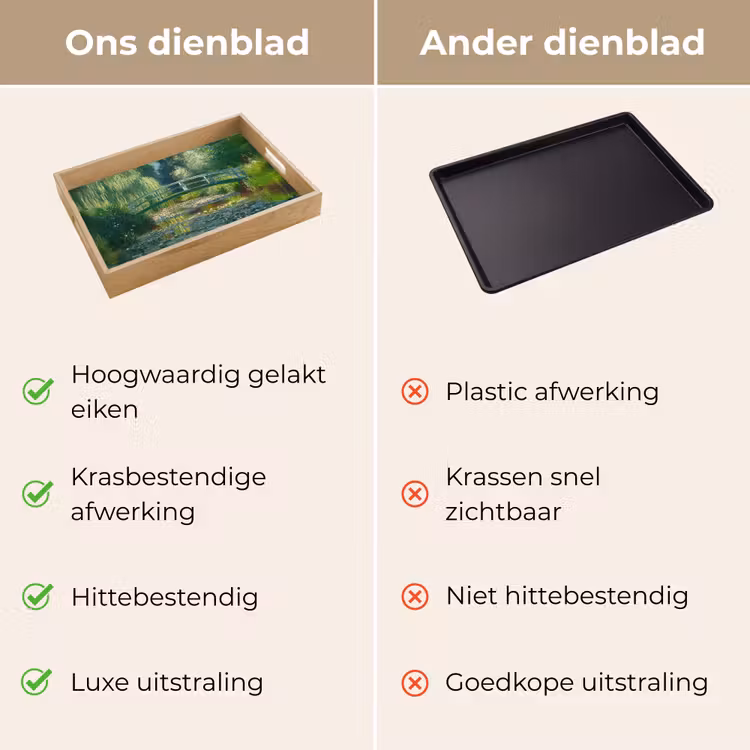 Dienblad - Brug - Hout - Vijver - Waterlelies — 9