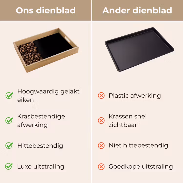 Dienblad - Koffiebonen - Zwart - Eenvoudig — 9
