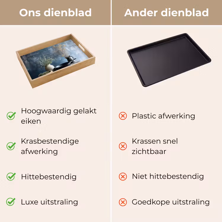 Dienblad - Pan - Kruiden - Schilderachtig — 9