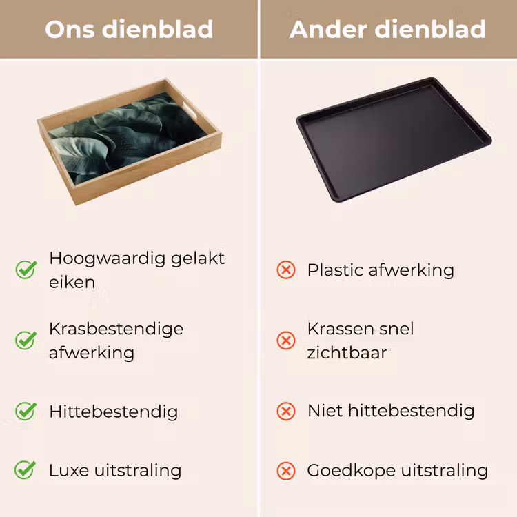 Dienblad - Groen - Bladeren - Glad - Nerven — 9