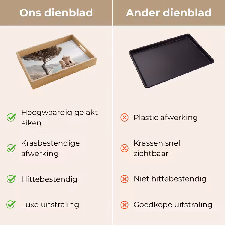 Dienblad - Kust - Klif - Boom - Gebouw — 9