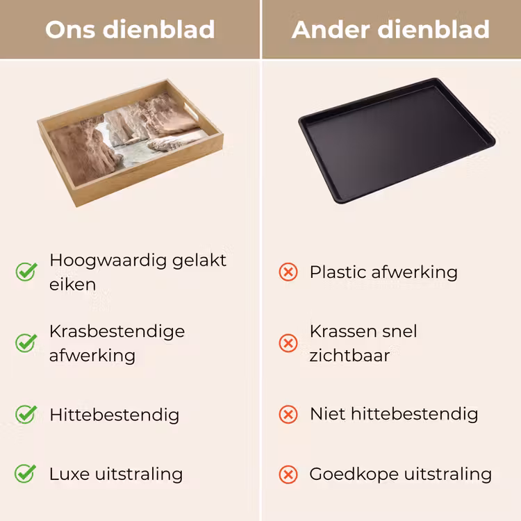 Dienblad - Rotsen - Zee - Zand - Kloof — 9