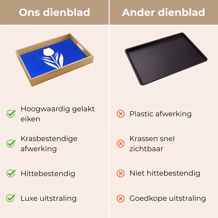 Dienblad - Tulp - Minimalistisch - Bladeren - Wit — 9