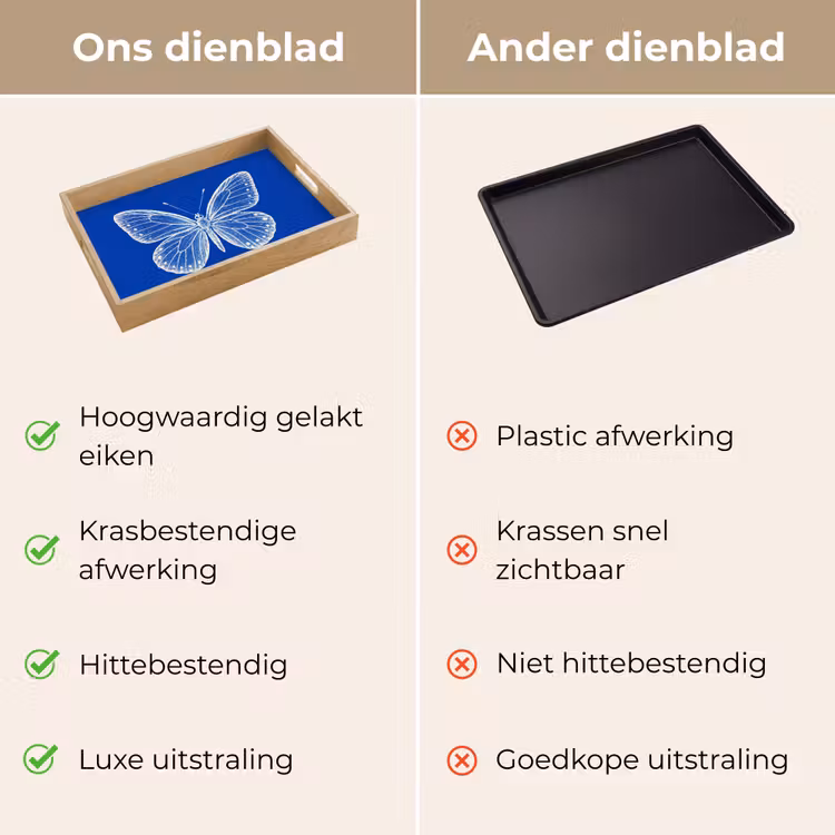 Dienblad - Vlinder - Wit - Getekend - Stippen — 9