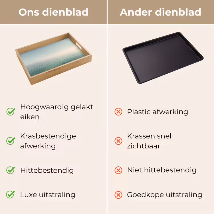 Dienblad - Zee - Horizon - Blauw - Mist — 9