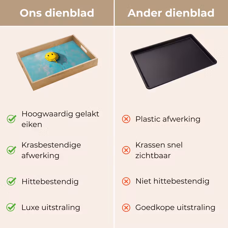 Dienblad - Ballon - Geel - Smiley — 9