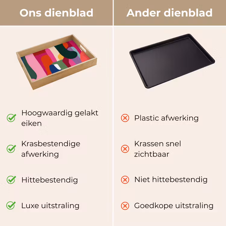 Dienblad - Kleurvakken - Recht - Rond - Abstract — 9