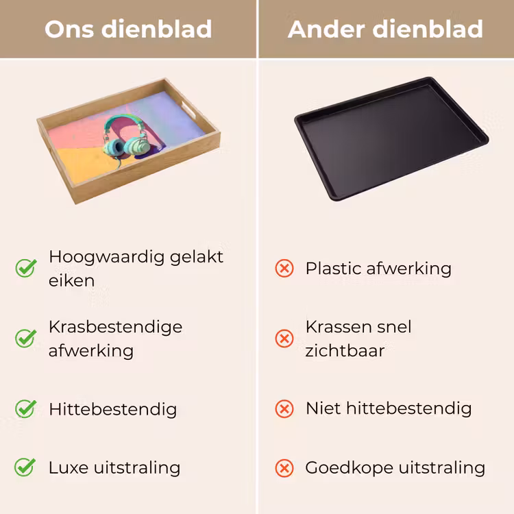 Dienblad - Koptelefoon - Mintgroen - Draad — 9