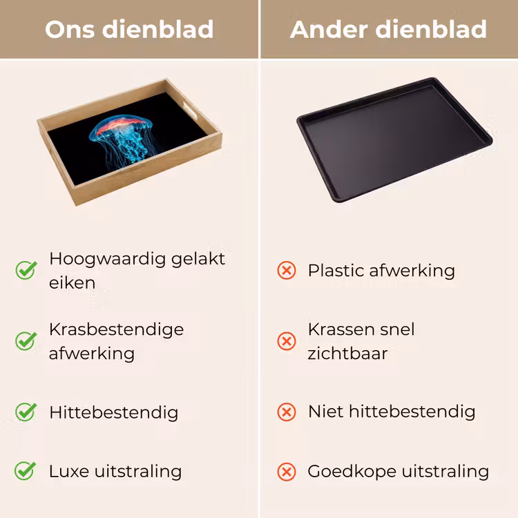 Dienblad - Kwal - Tentakels - Blauw - Licht — 9