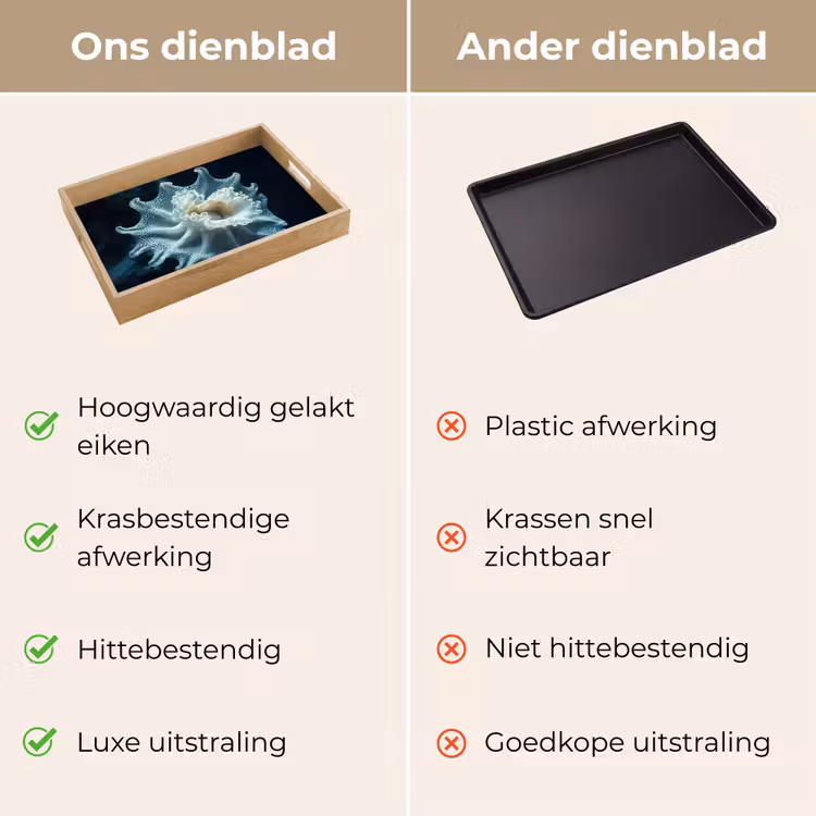 Dienblad - Zeewezen - Wit - Golven - Water — 9