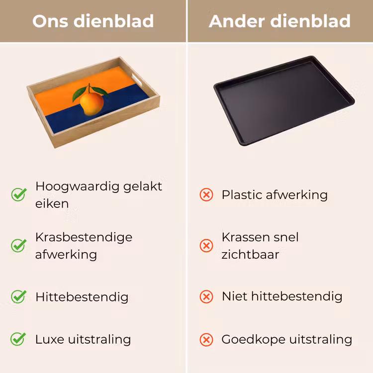 Dienblad - Mango - Vlakken - Bladeren - Oranje — 9