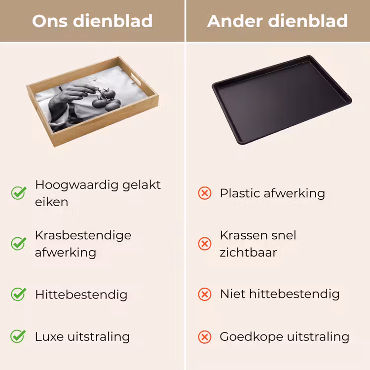 Dienblad - Tomaten - Chef - Zwart - Wit — 9