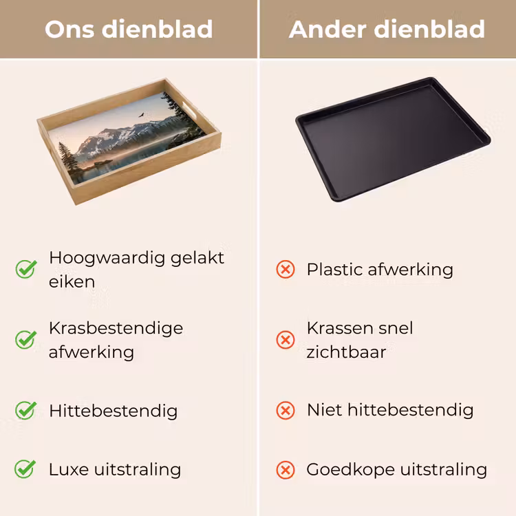 Dienblad - Bergen - Water - Bomen — 9