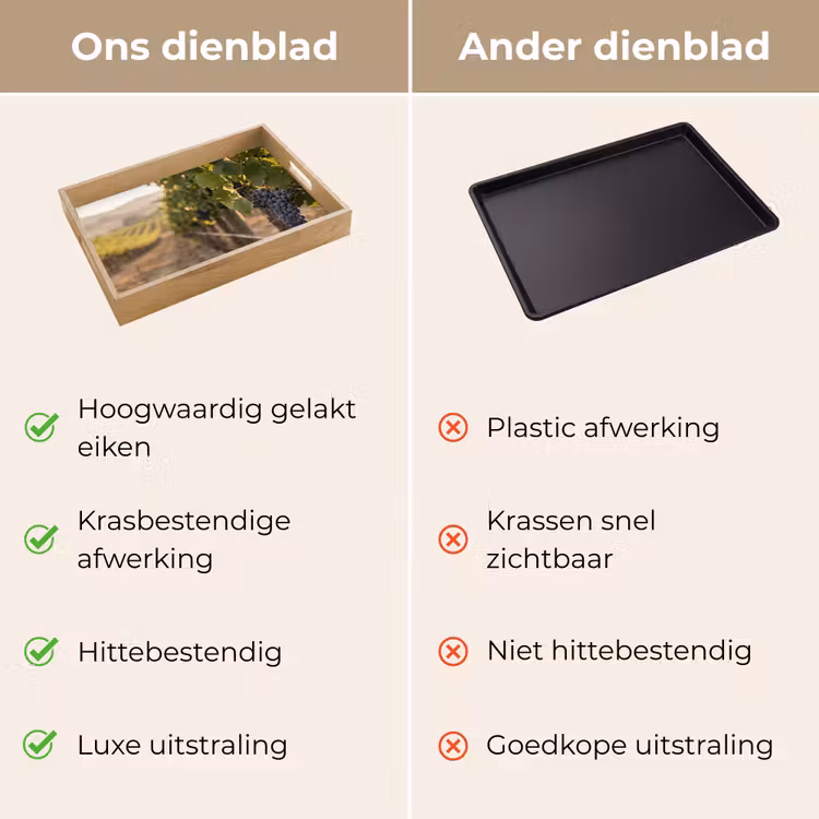 Dienblad - Druiven - Wijngaard - Zonlicht — 9