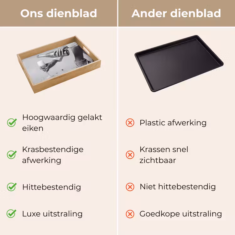Dienblad - Feestelijk - Champagne - Discobal — 9