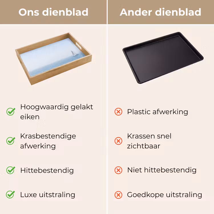 Dienblad - Horizon - Zeilboot - Zee — 9