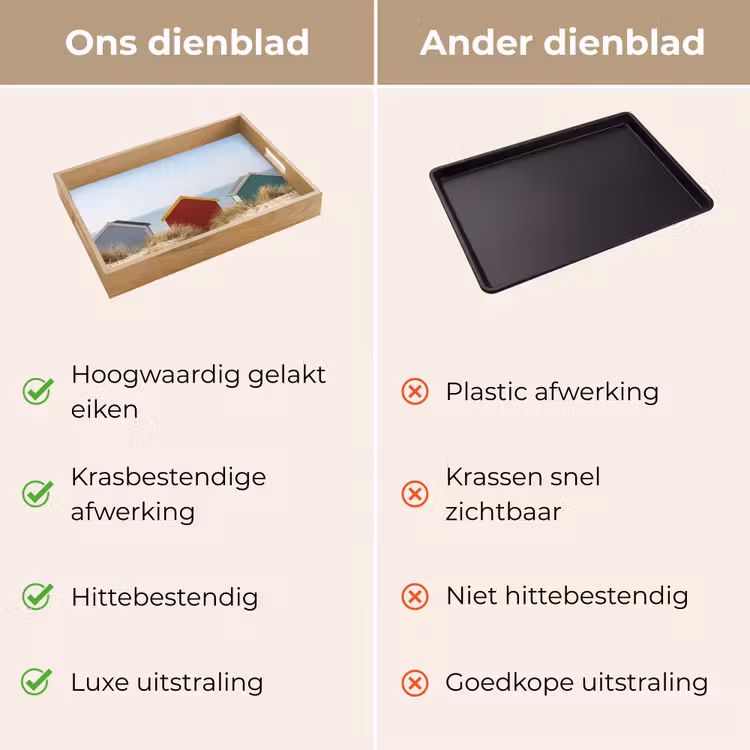 Dienblad - Strand - Huisjes - Kleurrijk - Duinen — 9