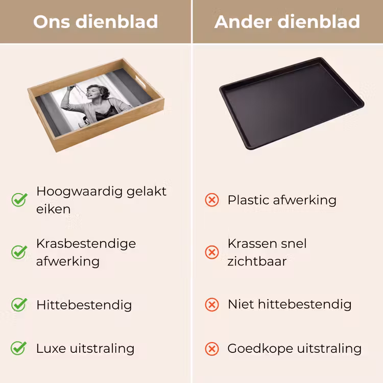 Dienblad - Vrouw - Spaghetti - Zwart - Wit — 9
