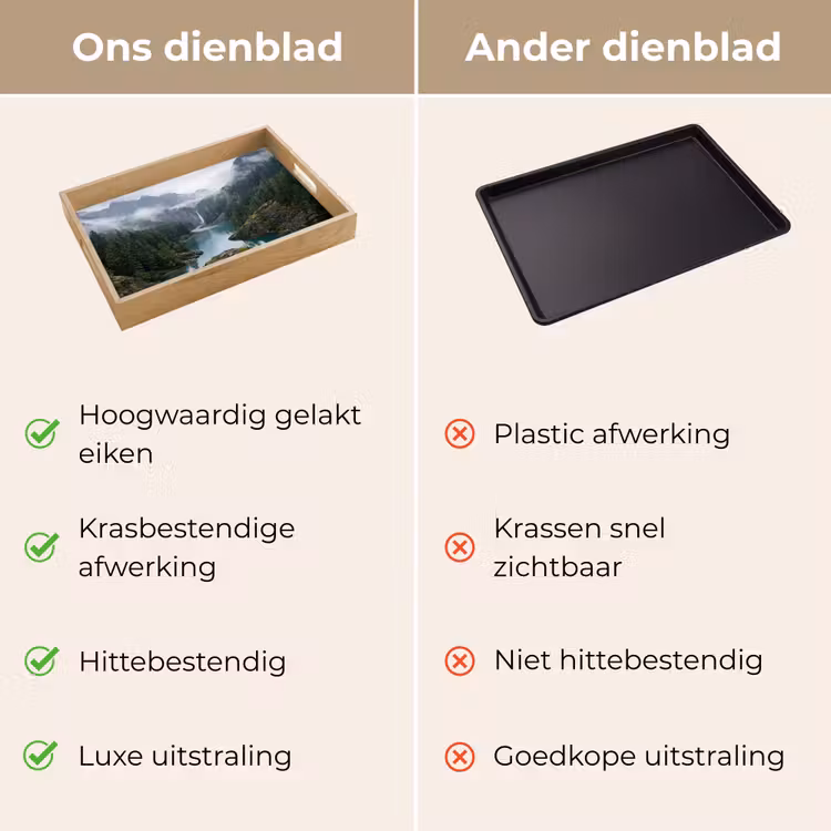 Dienblad - Waterval - Bomen - Bergen — 9