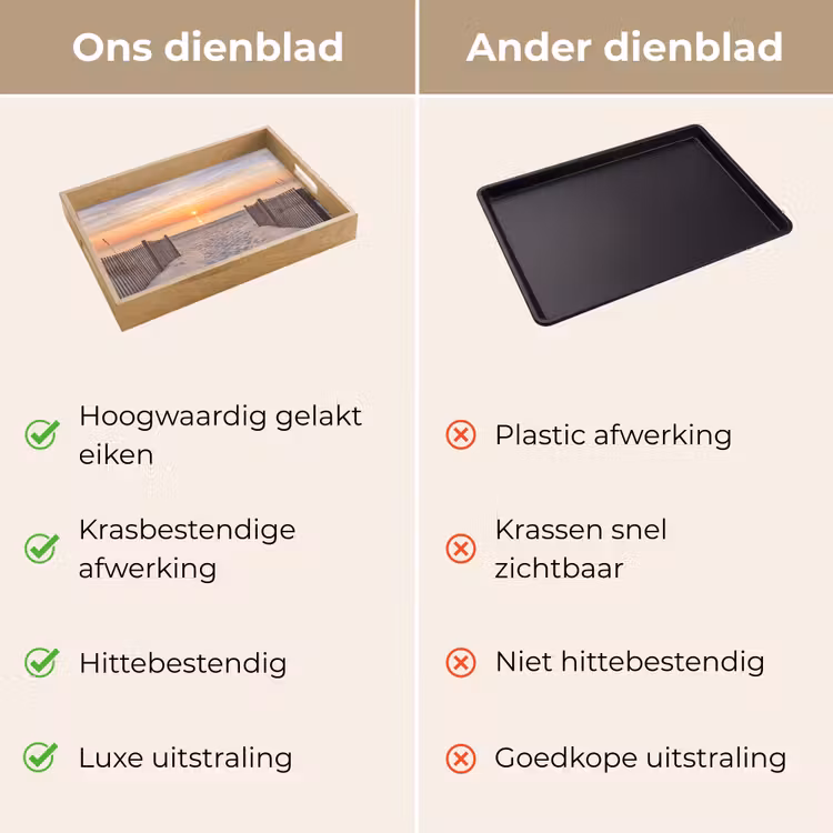 Dienblad - Zonsondergang - Strand - Zand — 9