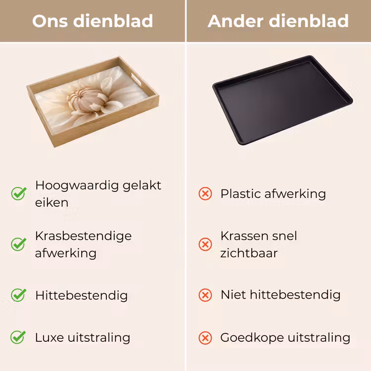 Dienblad - Bloem - Dahlia - Wit — 9