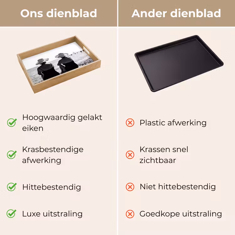 Dienblad - Vrouwen - Zonnehoed - Strand - Zwart - Wit — 9