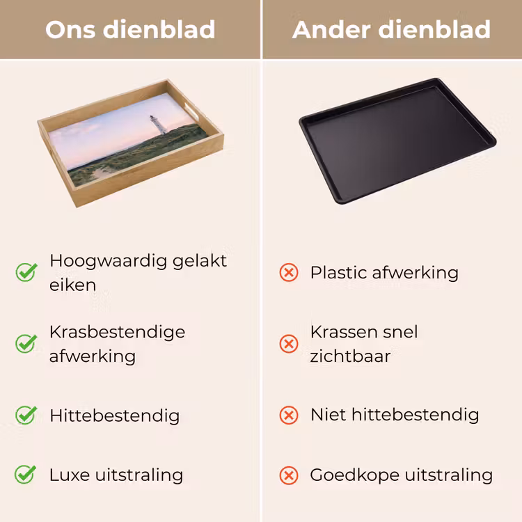 Dienblad - Vuurtoren - Duinlandschap - Zee — 9