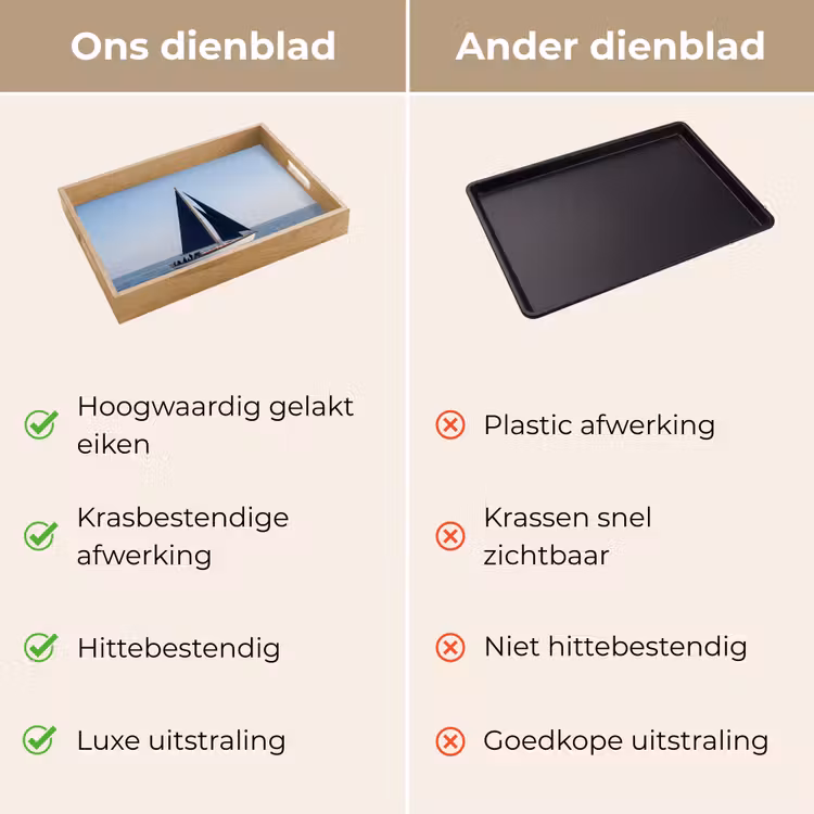 Dienblad - Zeilboot - Zee - Blauw — 9