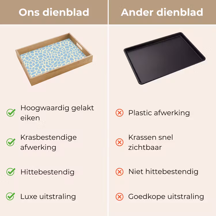 Dienblad - Giraf - Modern - Blauw — 9